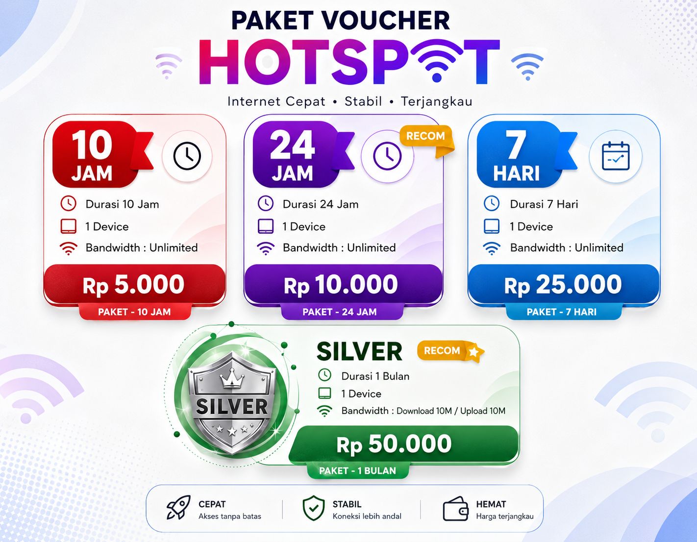 Paket Hotspot