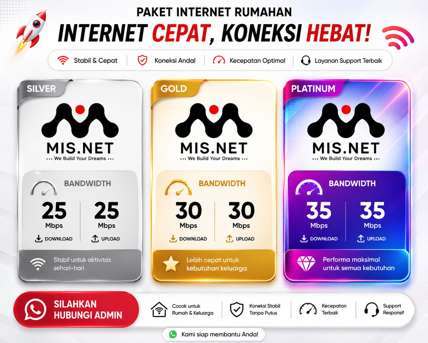 Paket Internet Rumahan